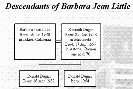 Barbara Little tree